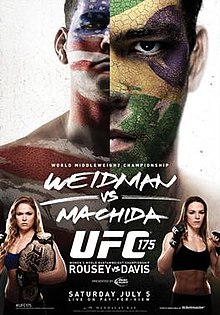 UFC 175: Weidman vs Machida - UFC Event Poster (July 05, 2014)