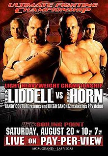 UFC 54: Boiling Point - UFC Event Poster (August 20, 2005)