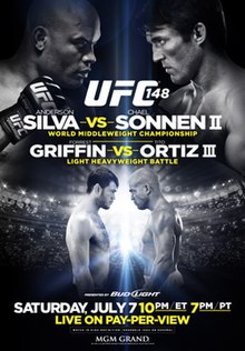 UFC 148: Silva vs Sonnen 2 - UFC Event Poster (July 07, 2012)