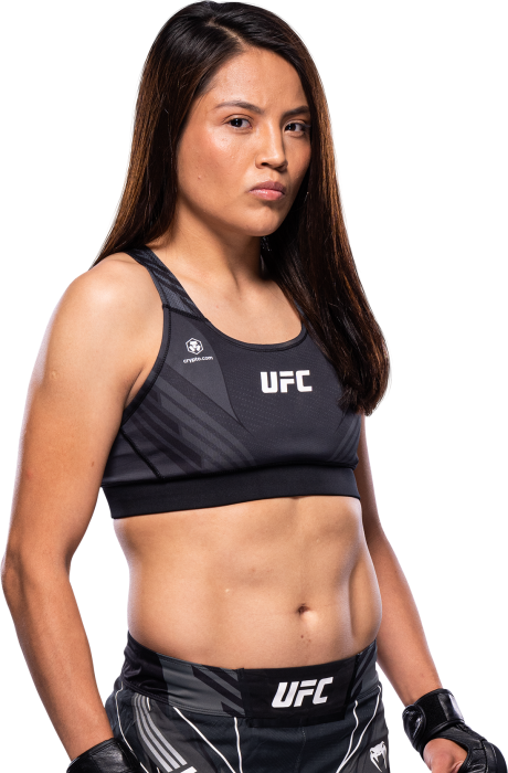 Melissa Martinez - UFC Fighter Profile